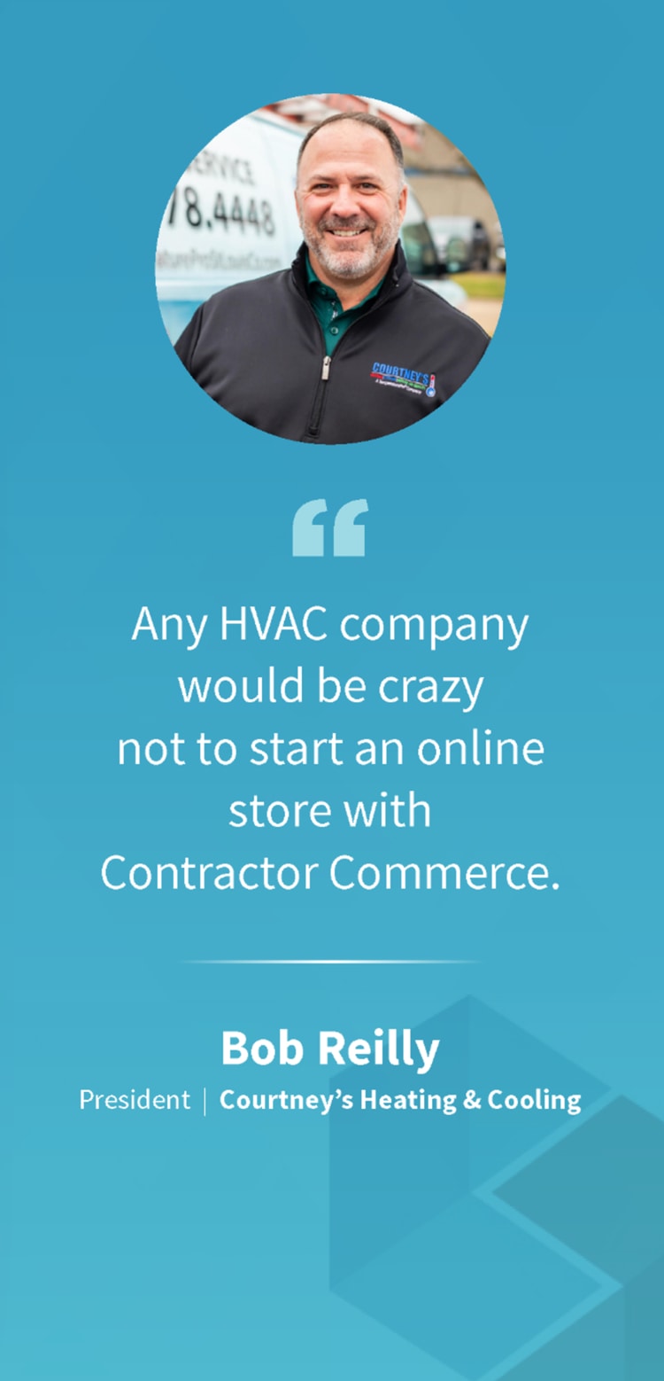 CHC